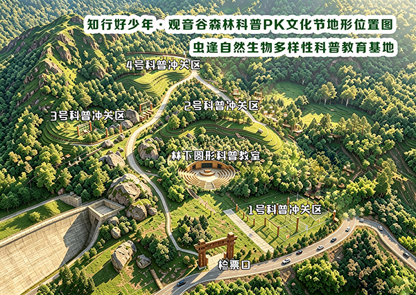 场景路线区域图